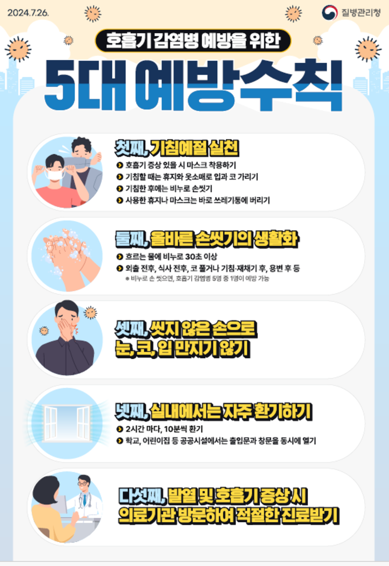 호흡기 감염병 예방을 위한 5대 예방수칙