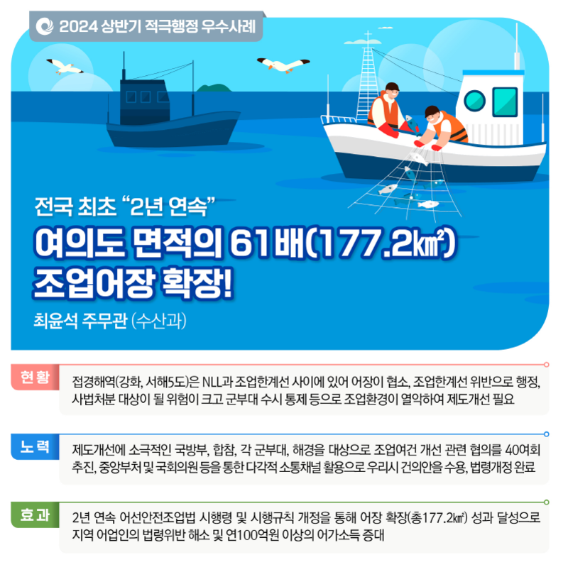 2024년 상반기 적극행정 대표 우수사례 카드뉴스